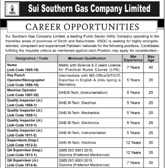 Sui Southern Gas Co Ltd SSGC Jobs